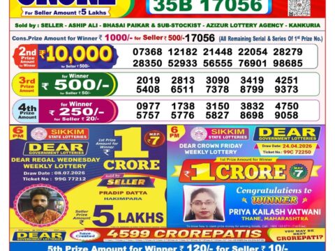 Nagaland State Lottery Result 10/07/2026