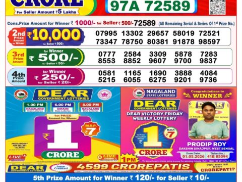 Nagaland State Lottery Result 11/07/2026