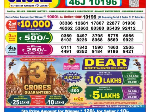 Nagaland State Lottery Result 13/07/2026