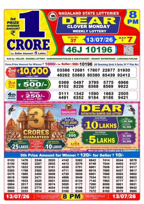 Nagaland State Lottery Result 13/07/2026