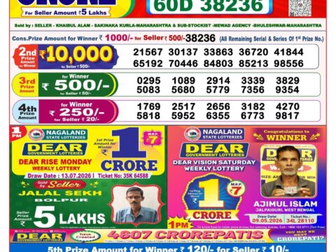 Nagaland State Lottery Result 14/07/2026