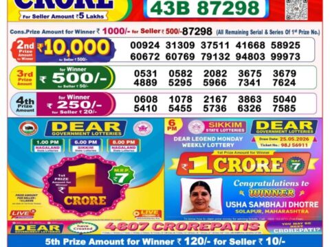 Nagaland State Lottery Result 17/07/2026
