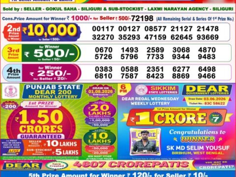 Nagaland State Lottery Result 19/07/2026