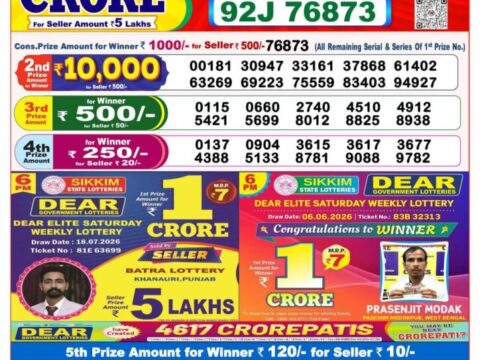 Nagaland State Lottery Result 21/07/2026