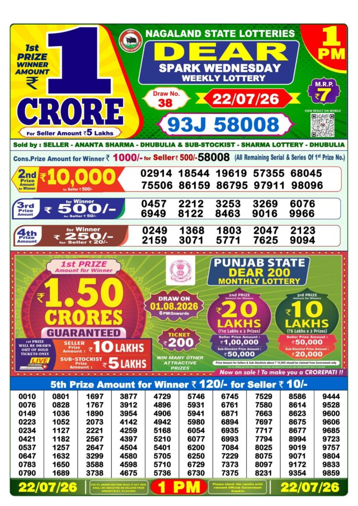 Dear Lottery 1PM Result
