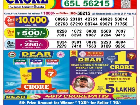 Nagaland State Lottery Result 22/07/2026