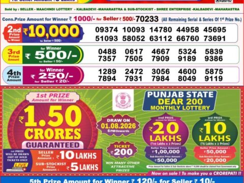 Nagaland State Lottery Result 23/07/2026