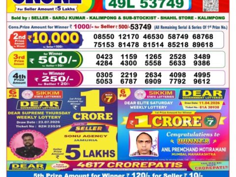 Nagaland State Lottery Result 24/07/2026