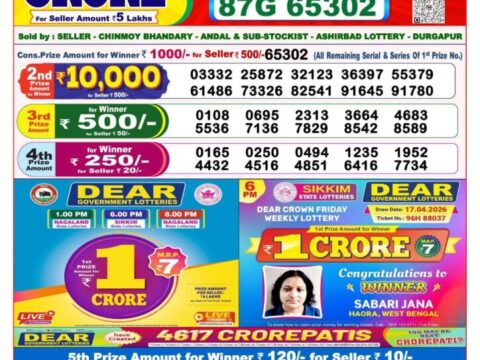 Nagaland State Lottery Result 25/07/2026