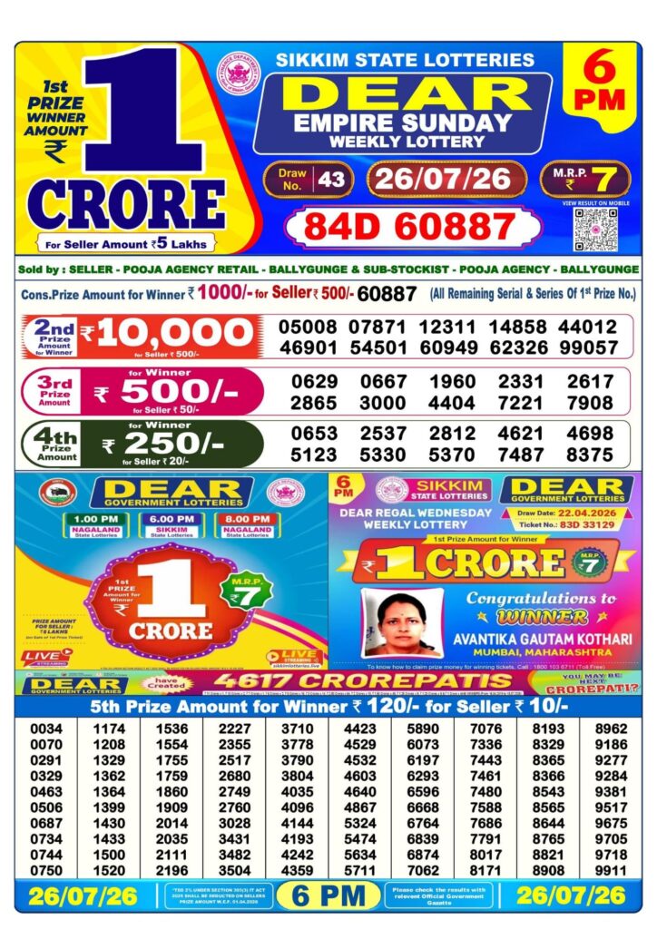 Dear Lottery 6PM Result