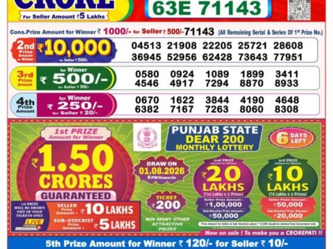 Nagaland State Lottery Result 26/07/2026