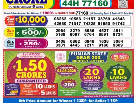 Nagaland State Lottery Result 27/07/2026