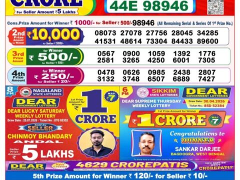Nagaland State Lottery Result 28/07/2026