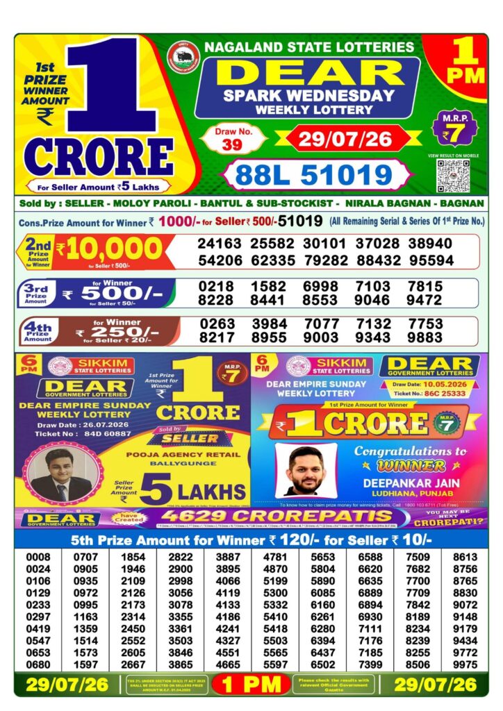 Dear Lottery 1PM Result