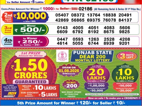 Nagaland State Lottery Result 29/07/2026