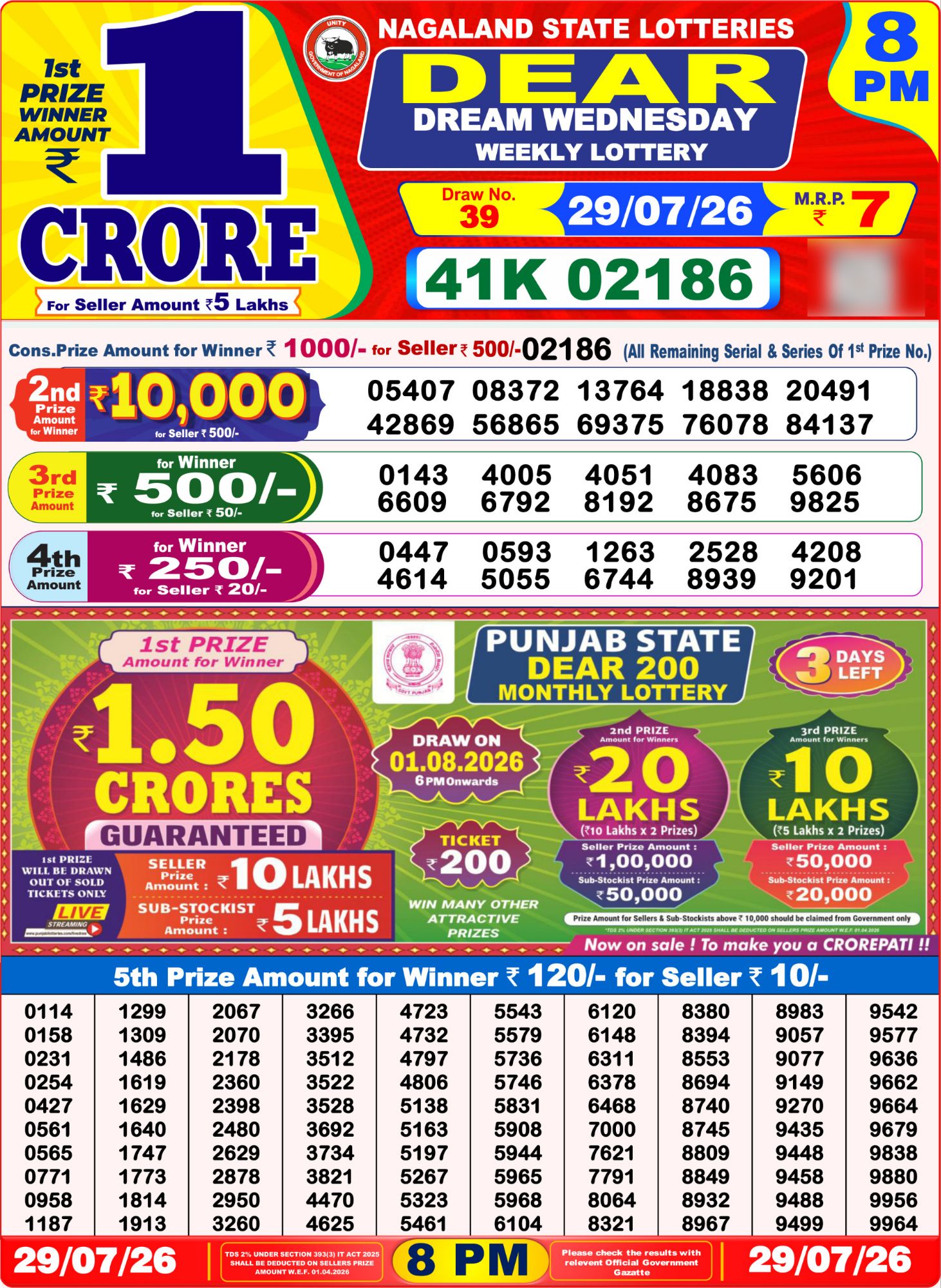Dear Lottery 8PM Result