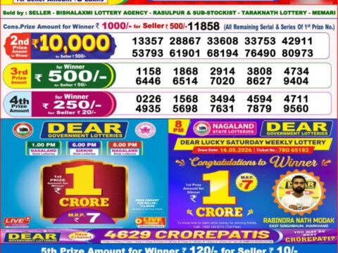 Nagaland State Lottery Result 30/07/2026