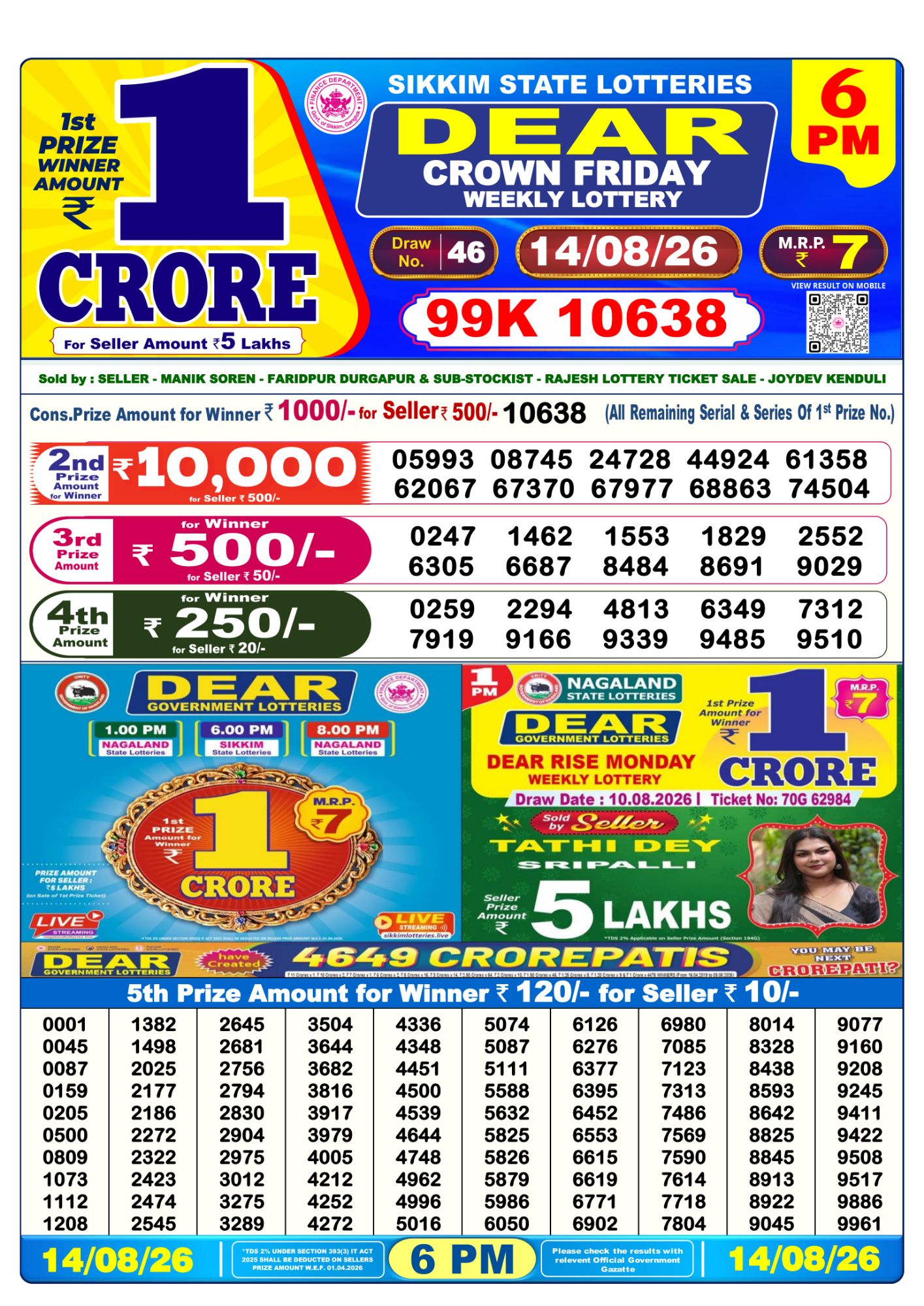 Dear Lottery 6PM Result