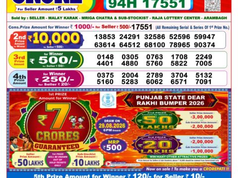 Nagaland State Lottery Result 09/08/2026
