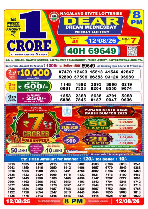 Nagaland State Lottery Result 12/08/2026