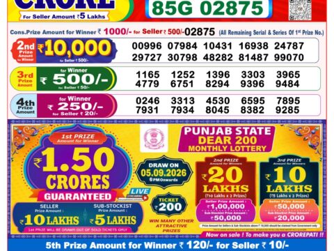 Nagaland State Lottery Result 14/08/2026