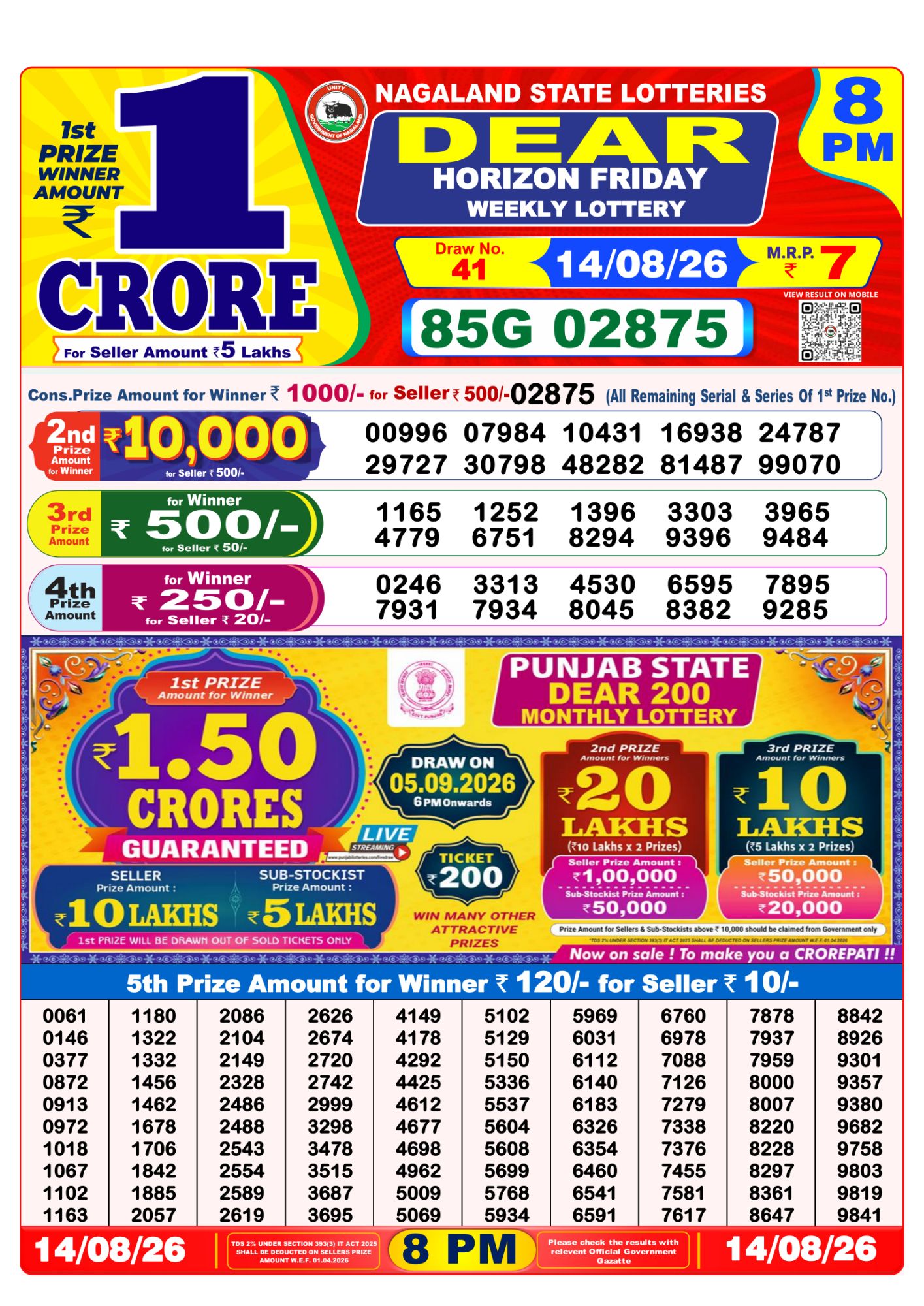Dear Lottery 8PM Result