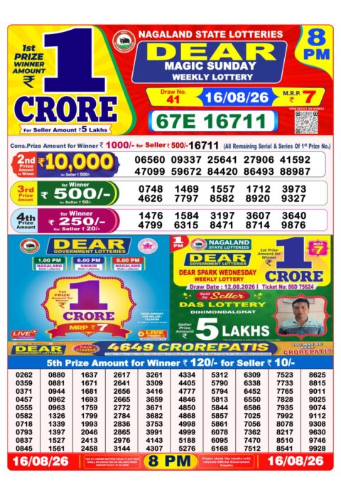 Nagaland State Lottery Result 16/08/2026