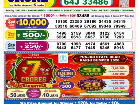 Nagaland State Lottery Result 24/08/2026