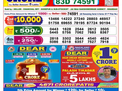Nagaland State Lottery Result 26/08/2026