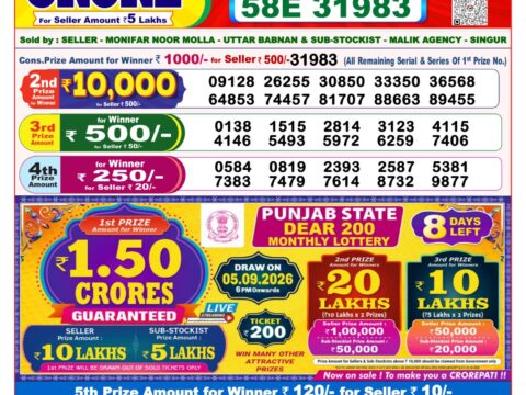 Nagaland State Lottery Result 29/08/2026