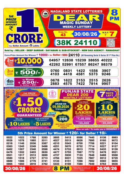 Nagaland State Lottery Result 30/08/2026
