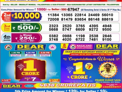 Nagaland State Lottery Result 05/08/2026