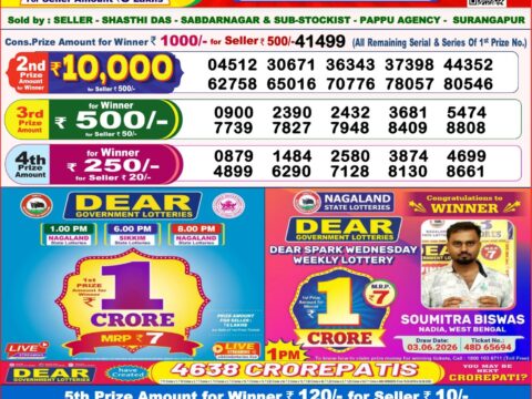 Nagaland State Lottery Result 07/08/2026