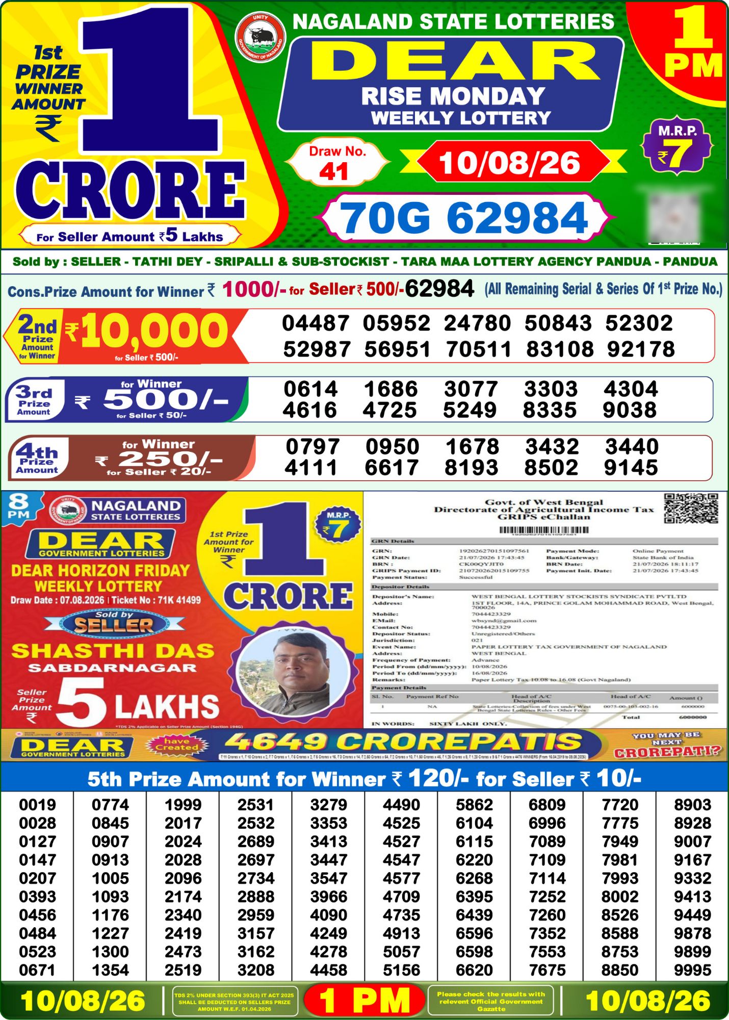 Dear Lottery 1PM Result
