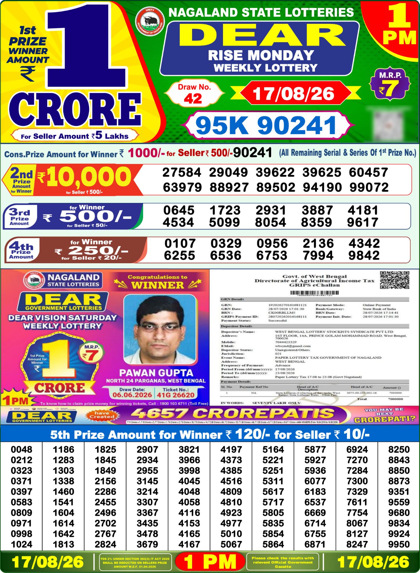 Dear Lottery 1PM Result
