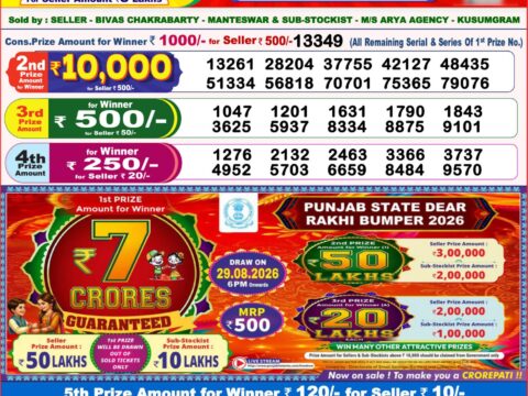 Nagaland State Lottery Result 17/08/2026