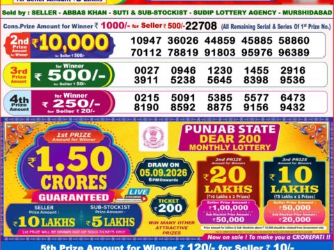 Nagaland State Lottery Result 18/08/2026