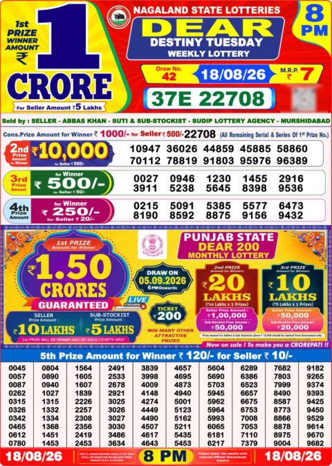 Nagaland State Lottery Result 18/08/2026