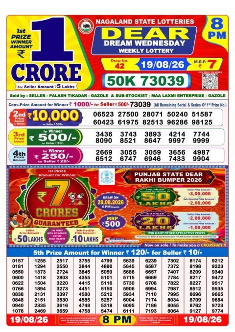 Nagaland State Lottery Result 19/08/2026