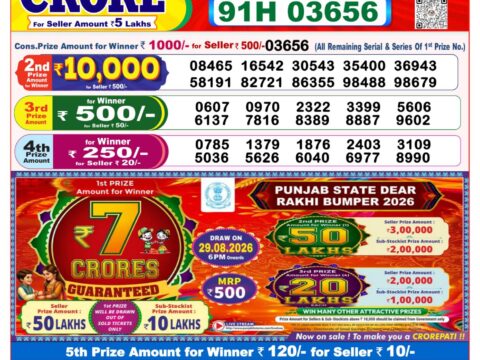 Nagaland State Lottery Result 20/08/2026