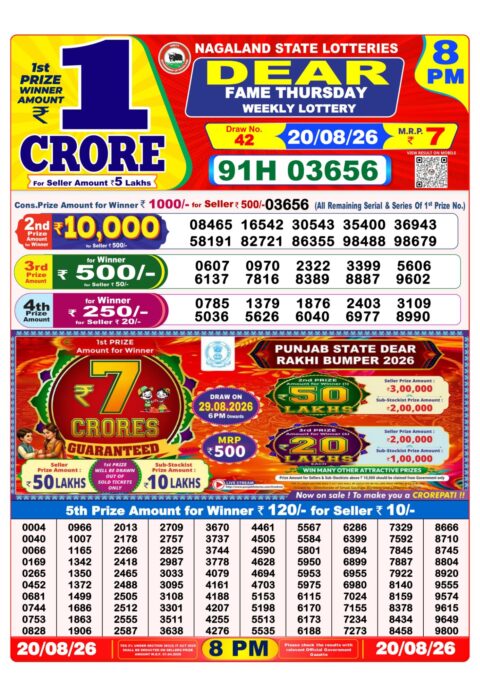 Nagaland State Lottery Result 20/08/2026