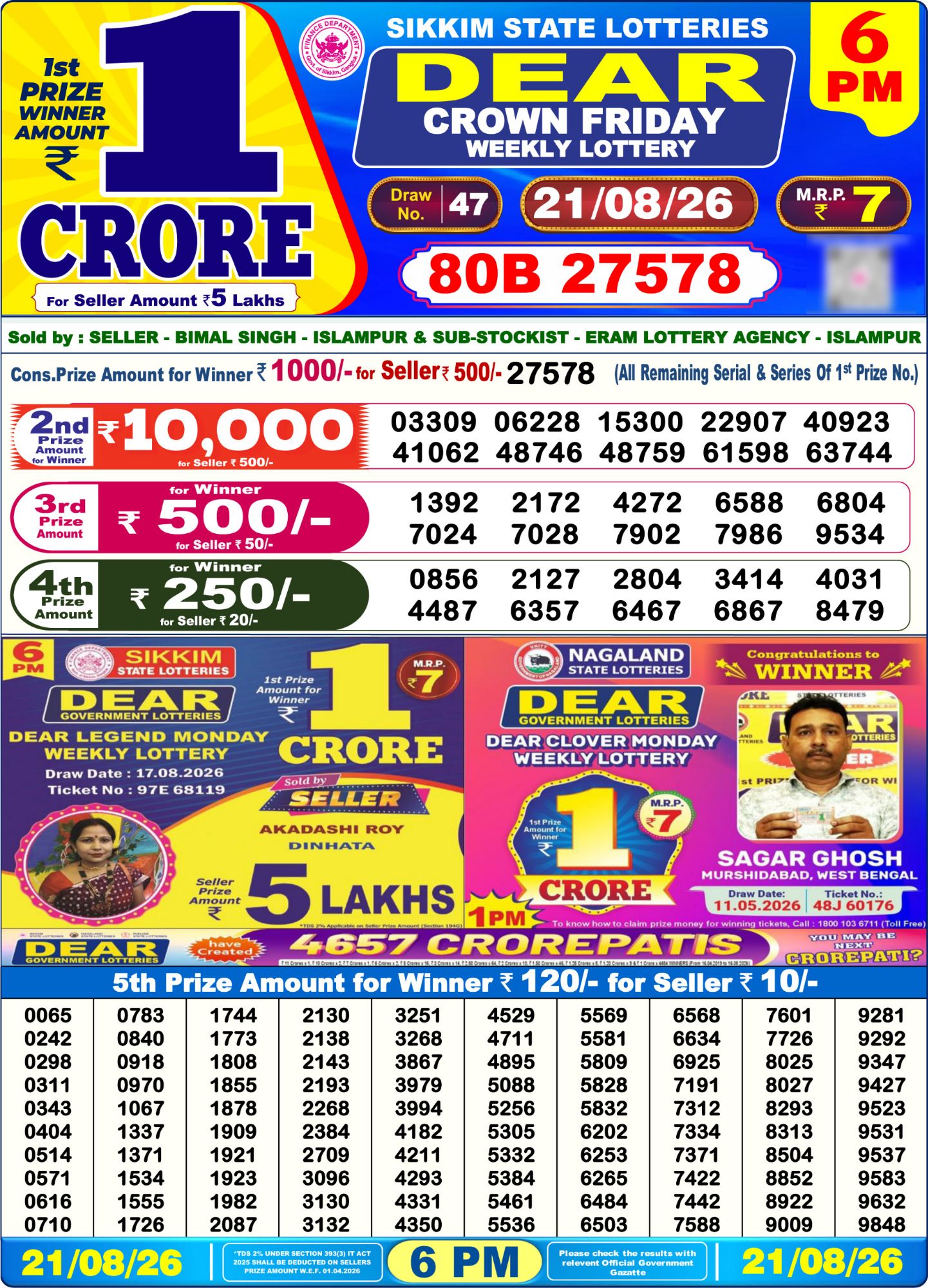 Dear Lottery 6PM Result