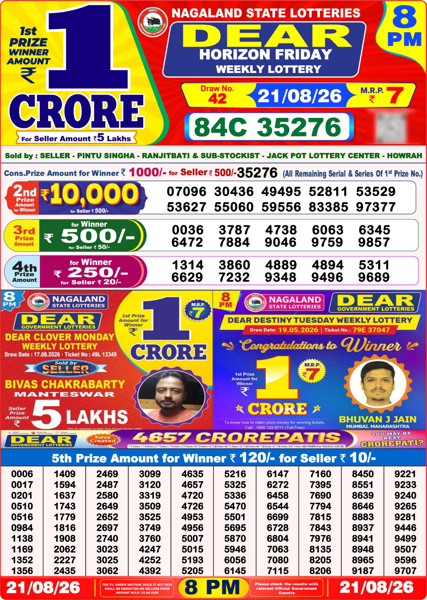 Dear Lottery 8PM Result