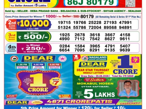 Nagaland State Lottery Result 27/08/2026