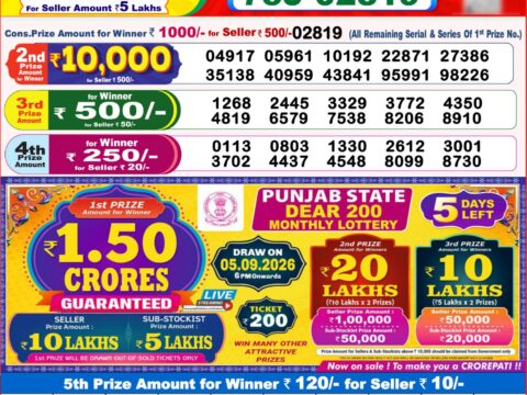 Nagaland State Lottery Result 31/08/2026
