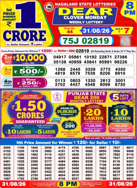Nagaland State Lottery Result 31/08/2026