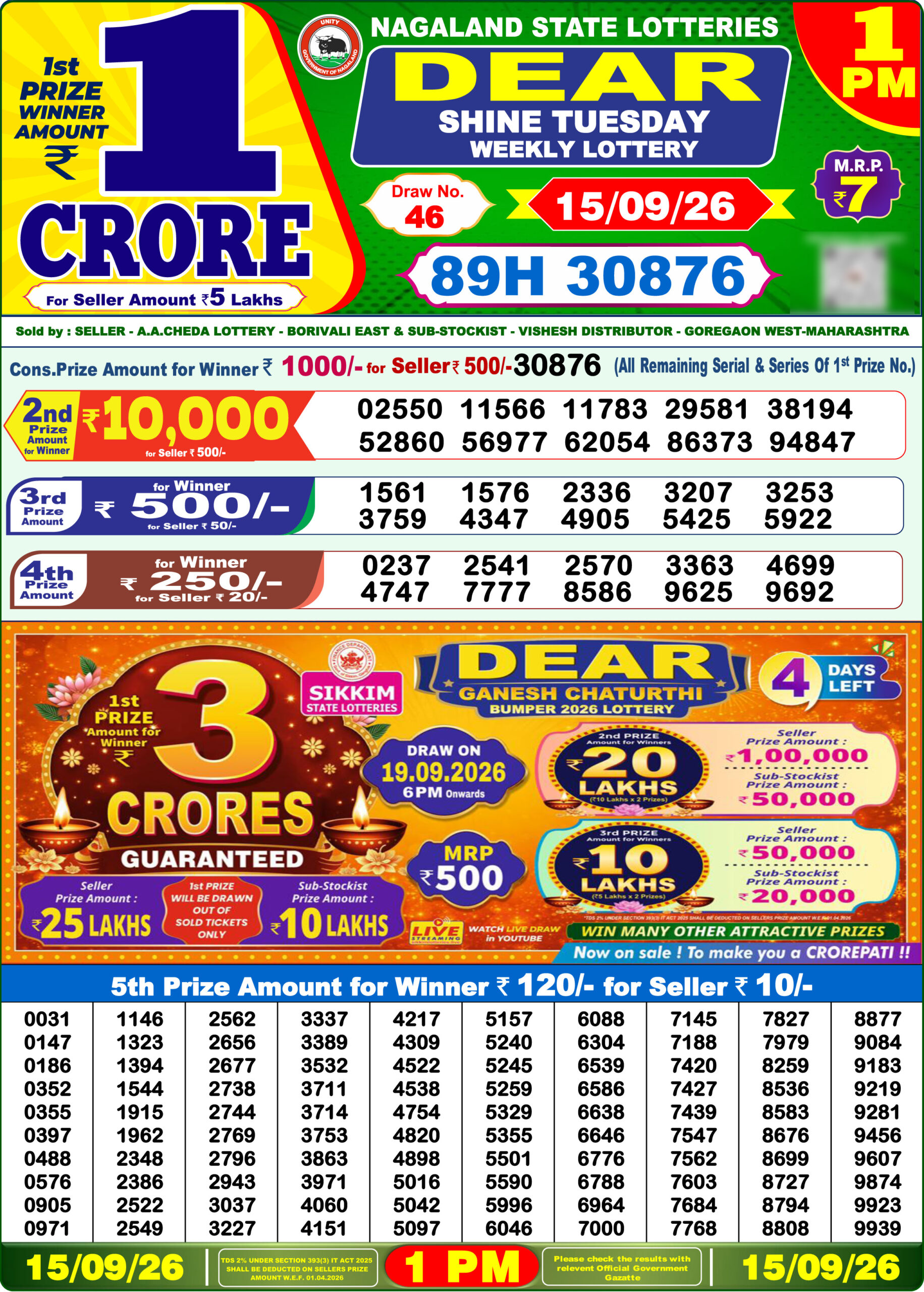 Dear Lottery 1PM Result