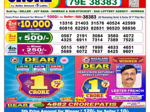Nagaland State Lottery Result 02/09/2026