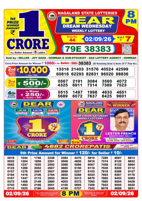Nagaland State Lottery Result 02/09/2026