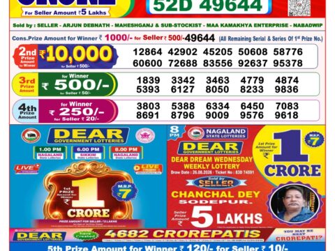 Nagaland State Lottery Result 05/09/2026